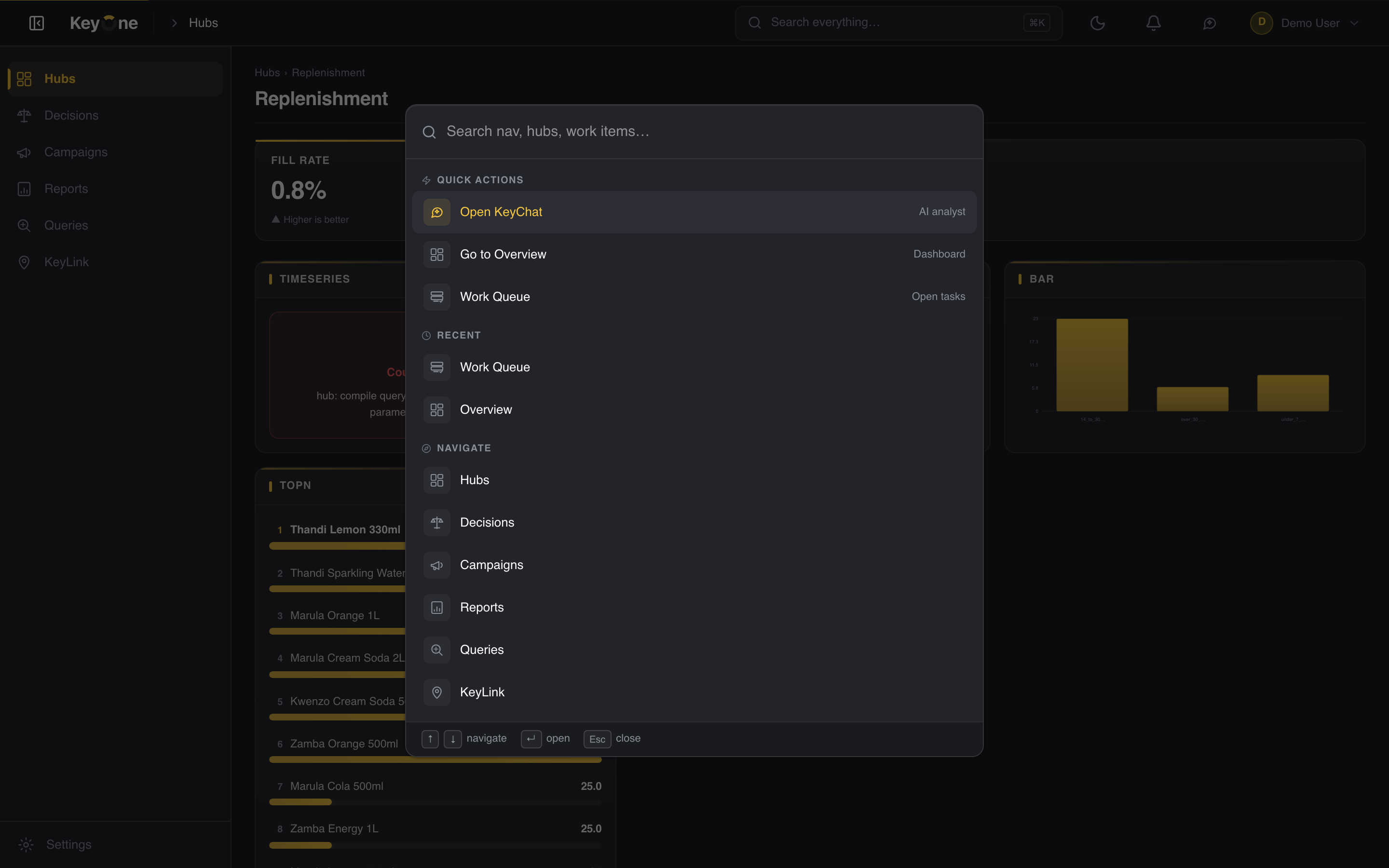 KeyOne's Replenishment hub — fill rate, a reorder priority ranking, and the command palette open with quick actions including Open KeyChat